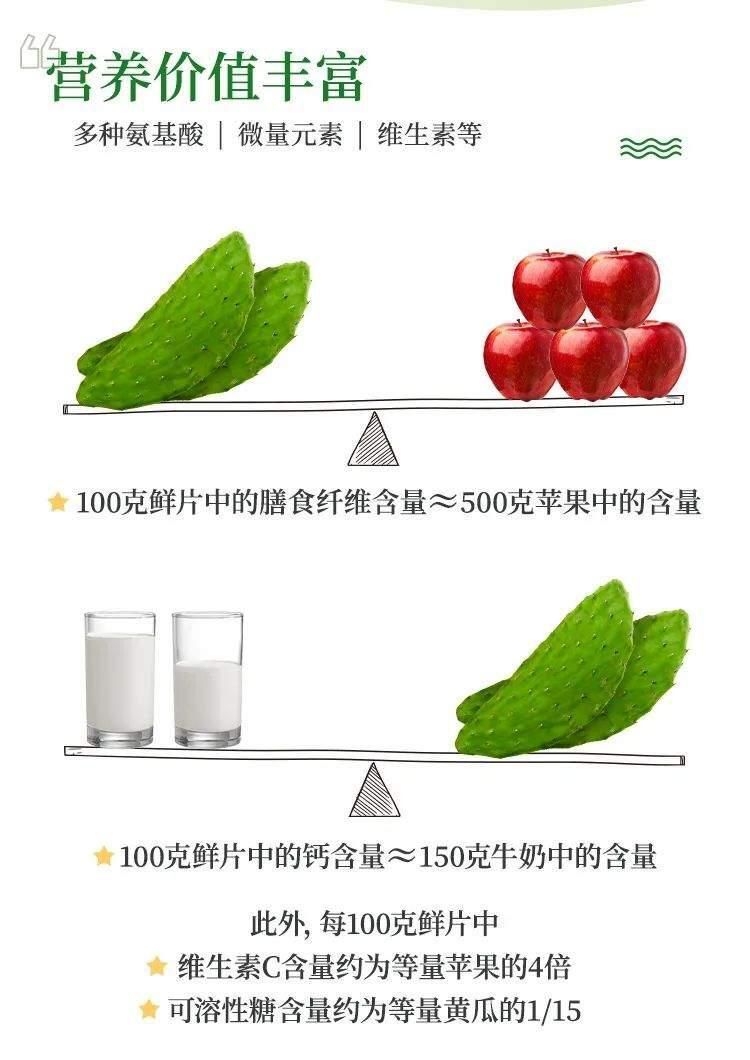 火锅配料中哪些是抗氧化的食材